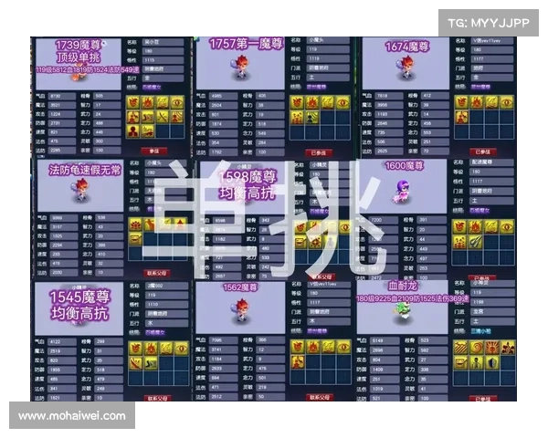 梦幻宝宝店攻略-梦幻西游宝宝店赚钱吗:奇幻宝宝店攻略指南:解锁梦幻小天使之路 梦幻宝宝店攻略-梦幻西游宝宝店赚钱吗:奇幻宝宝店攻略指南:解锁梦幻小天使之路
